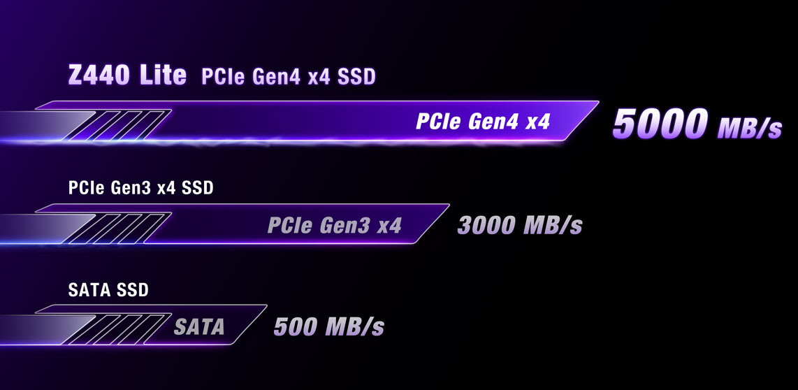 Team Group T-FORCE Z440 LITE M.2 2280 500GB Gaming SSD with